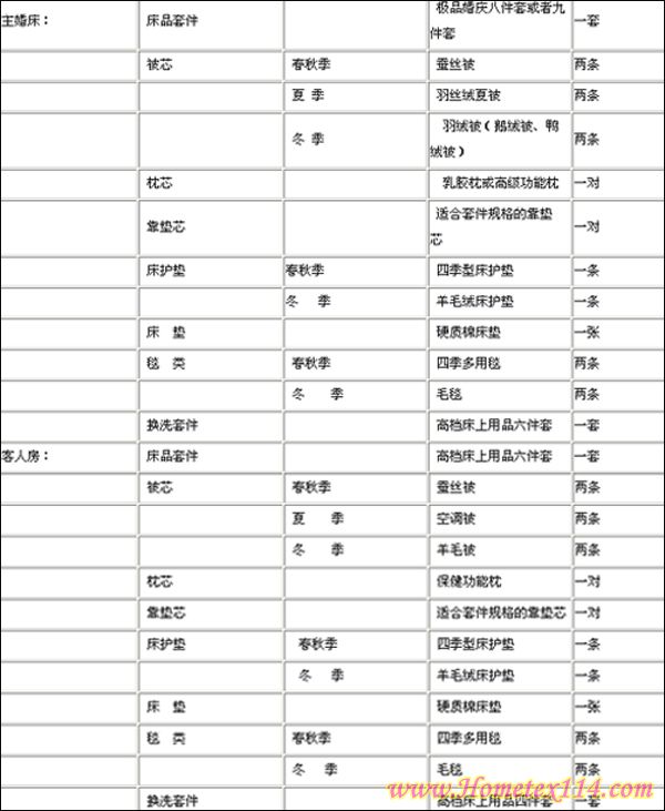 ���A�ʹ�����Ʒ��c�ފy