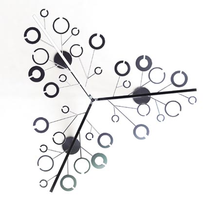 ������֪��صĘ�(sh��)֦����