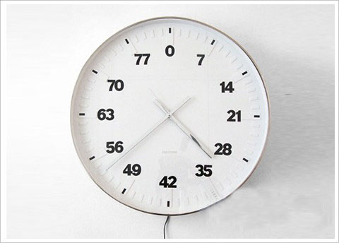 ֵ�Ó��Еr(sh��)�Є�(chu��ng  )����