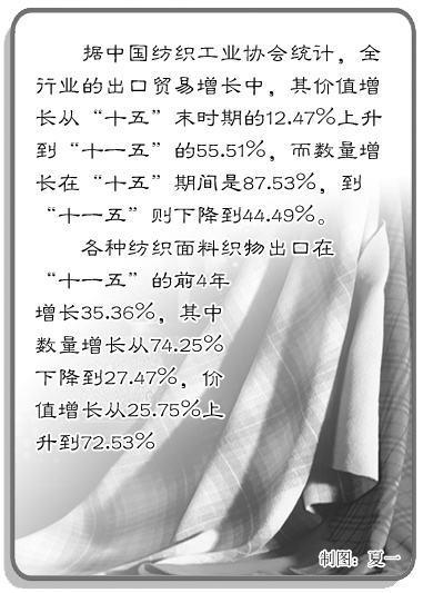 ���[��(hu�� )͸���������b�I(y��)�l(f��)չ��Ϣ