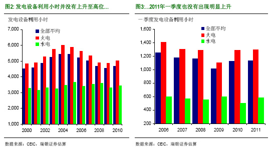 ��������ʲô�Ї��٬F늻���