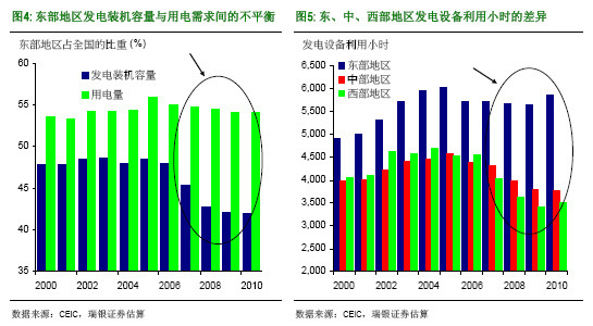 ��������ʲô�Ї��٬F늻���