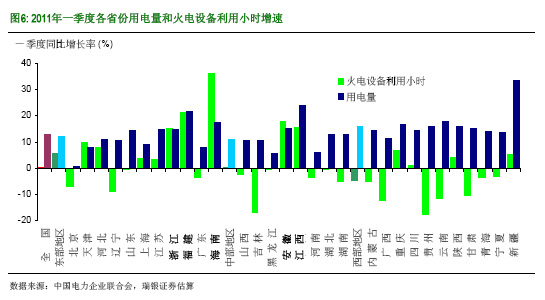��������ʲô�Ї��٬F늻���