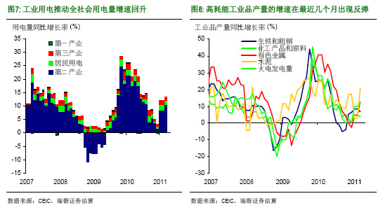 ��������ʲô�Ї��٬F늻���