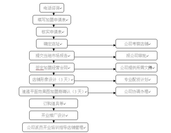 �������Ҽ��𱬼�����