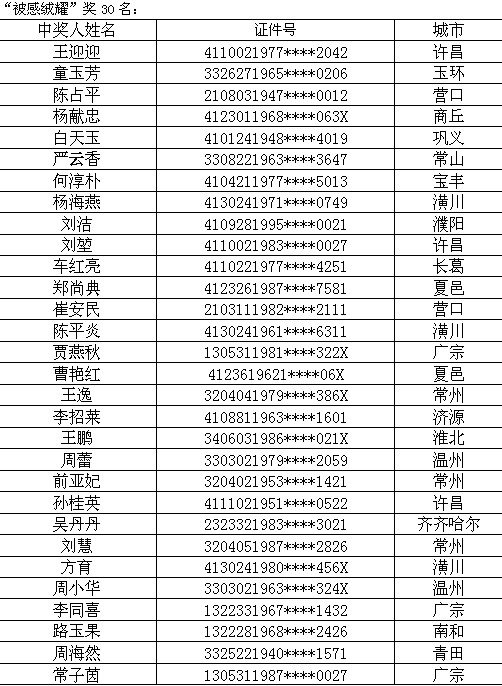 ���R����һ���������Ą�(d��ng)��