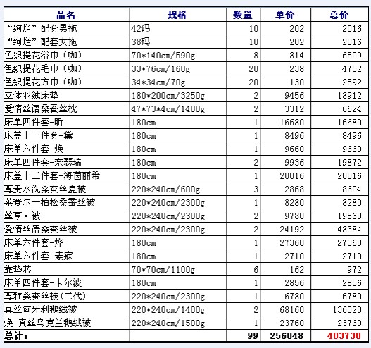 ����Ҽ���(chu��ng  )��(g��)�˿͆΃r(ji��)�¸�