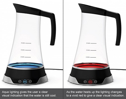 ֱ�^(gu��n)�@ʾˮ�ص�ˮ��