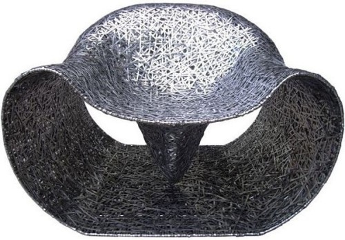 ��(g��)�ԕr(sh��)���OӋ�����ӄ�(chu��ng  )��(1)