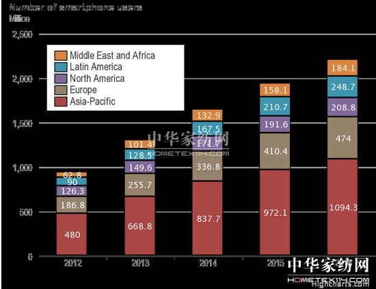 �����c���(hu�� )��ý�w�I(y��ng)�N(xi��o)��ʮ��څ��