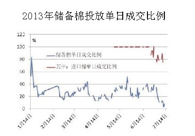 �������҇��޻��Ј�(ch��ng)�߄ݷ���