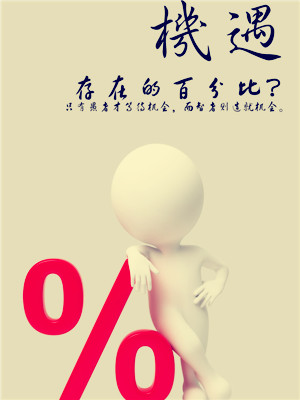 �Ҽ���(chu��ng  )�I(y��)����ΰ����ИI(y��)�C��(hu�� )