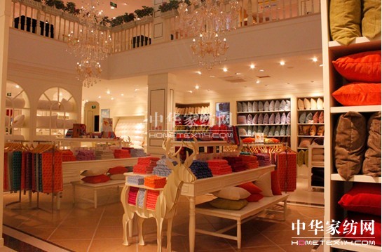 �Pʢ�Ҽ���(chu��ng  )��չʾ������ʽ�_(k��i)�^