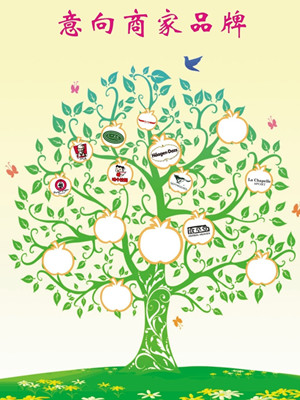 Ʒ�������(g��)��ô��