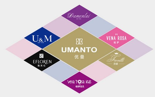 ��(y��u)���Ҽ����v����(l�� )��(l�� )����չ���O(p��ng)2O����