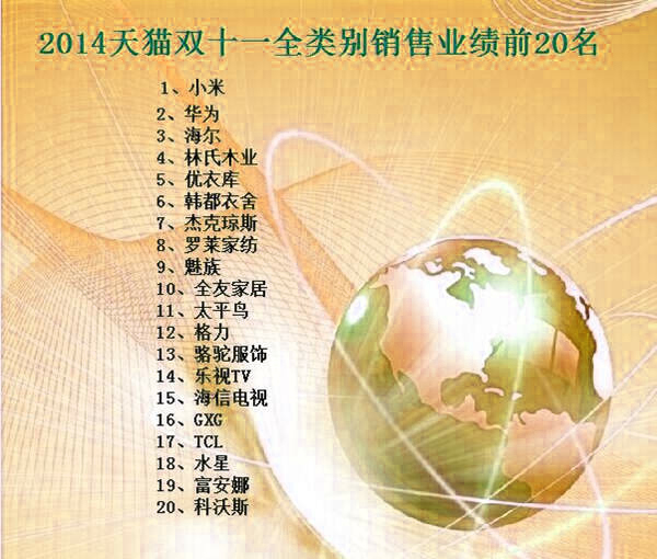 ��؈"�pʮһ"�Ҽ�/���b/�Ҿߵȟ��N(xi��o)����