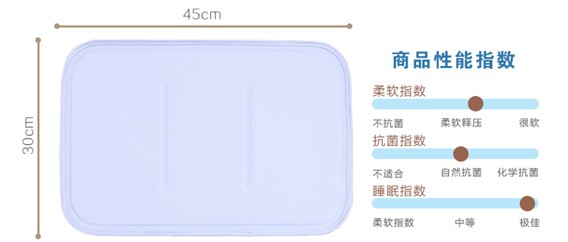 ��������HOdo�t���Ҽ����|��(l��i)����