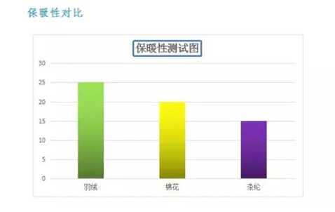 ���t���Ҽ���о�������m��������һ�l��q���_(k��i)ʼ