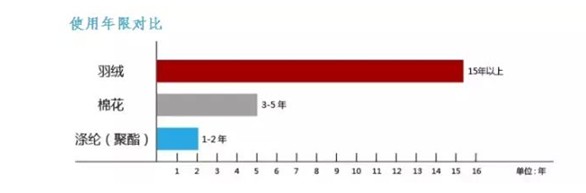 ���t���Ҽ���о�������m��������һ�l��q���_(k��i)ʼ