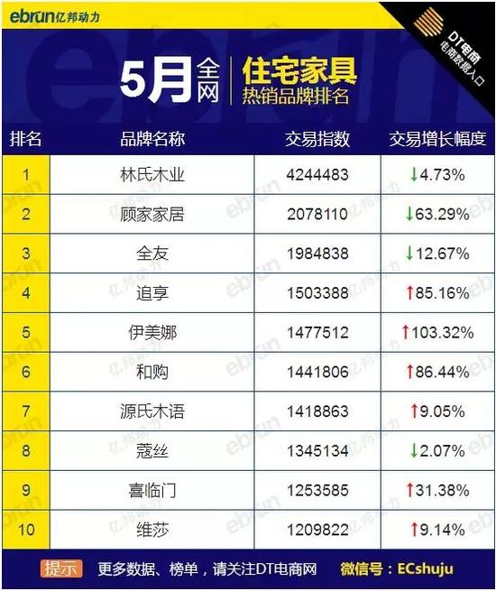 5�´�Ҿ�Ʒ�Ɵ��N(xi��o)��ȫ�W(w��ng)��؈�Ԍ������@