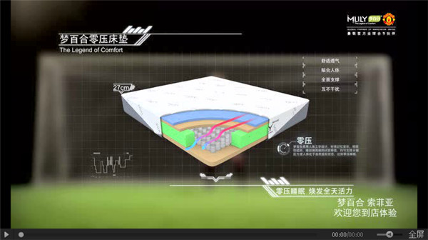 Mlily��(m��ng)�ٺϵ����ҕ������ȫ���㉺˯��