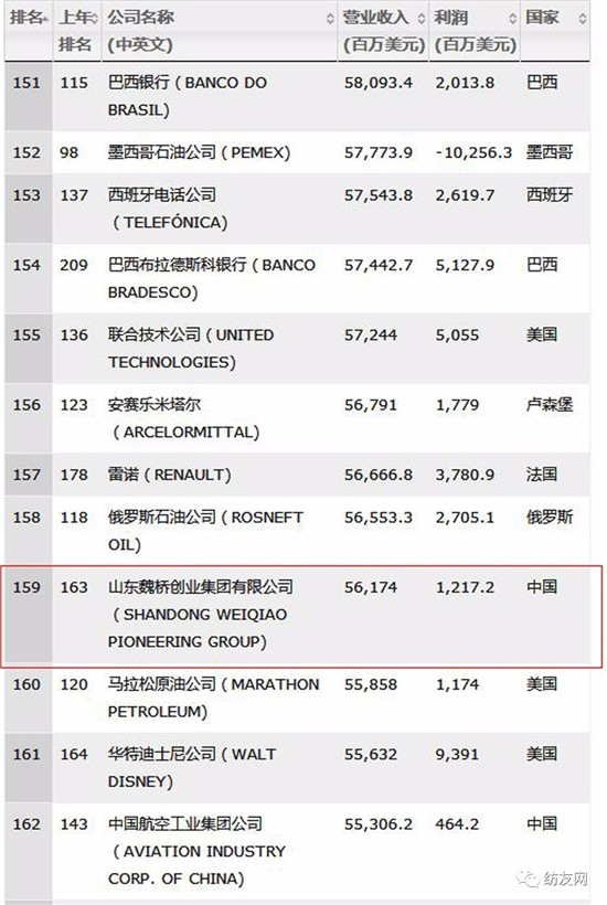 2017��ؔ����500��������κ���B�m���ꏊ��������������F�״��ϰ���