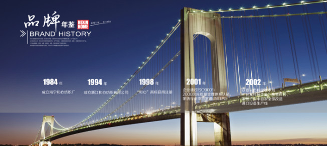 ���ļҾӣ�30��Ҽ���ˇ��·�τ�(chu��ng  )�°l(f��)չ�������ɞ�Ҿ��ИI(y��)�I(l��ng)����