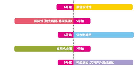 ���ڶYƷ�Ҿ�չ�_(k��i)Ļ�ڼ���������c(di��n)�����չ����ã��