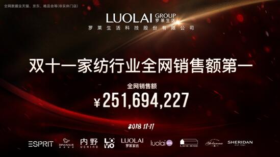 �Q���pʮһ���_�R����s�@�Ҽ��ИI(y��)ȫ�W(w��ng)�N(xi��o)���~��һ