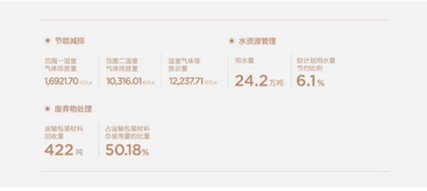 �_�R����l(f��)��̼�к�Ը�����ԾGɫ���I(l��ng)�Ҽ��ИI(y��)�ɳ��m�l(f��)չ