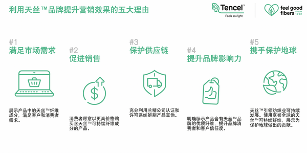 �ǳ��Z���������o���m����Ʒ�Ʊ��o�z�y��ȫ����ھ�(xi��n)