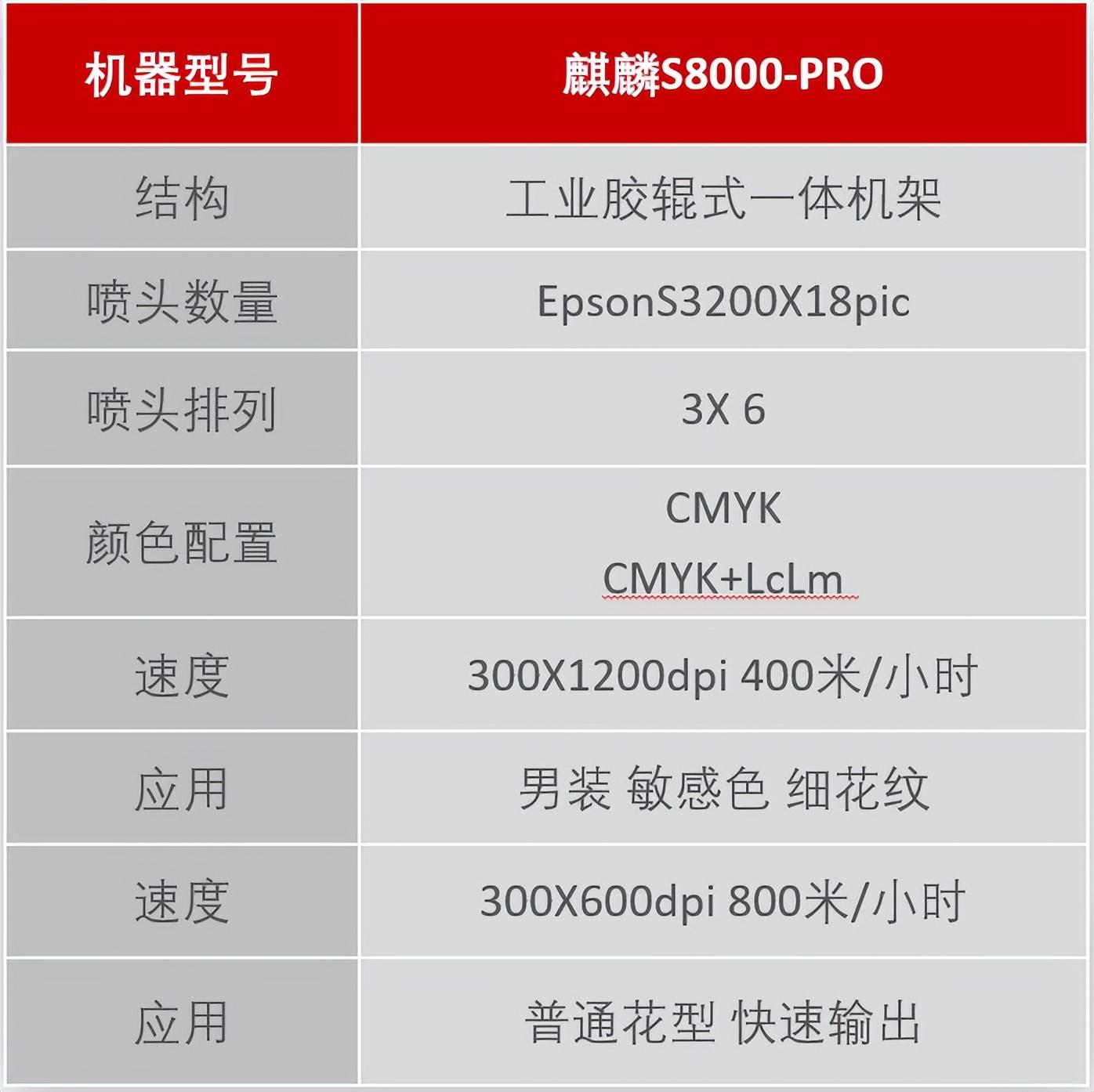 ��ʼ���Ʒ���aӡˇչʾ���ĳɹ���Ļ���F��(ch��ng)�l(f��)������ذ���Ʒ