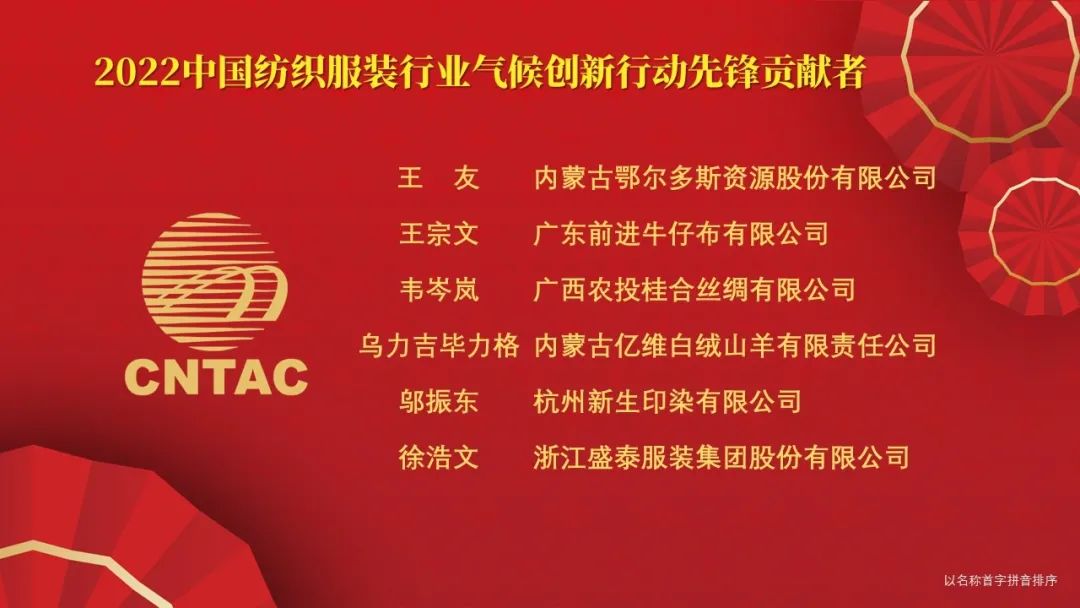 ��s��:���Ї��������b�ИI(y��)���(chu��ng  )���Є�(d��ng)���h��λ��ؕ�I�ߡ�����